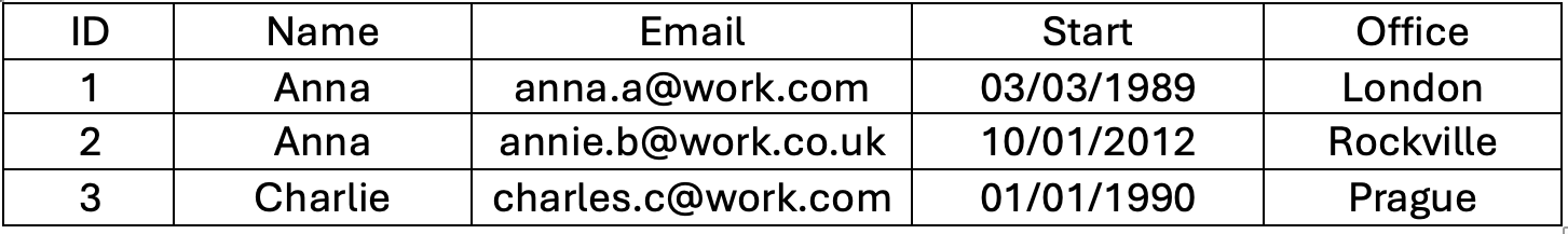 orderless-example-input-b.png
