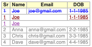 tables-on-3way-colspan.png
