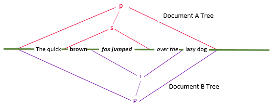 textrun.png