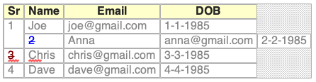tables-off-3way-rowspan.png