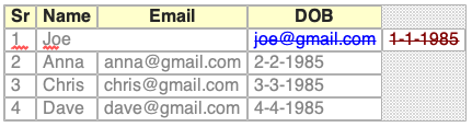 tables-off-3way-colspan.png