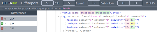 ug-folding.png
