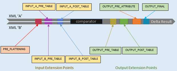 extension-points.png